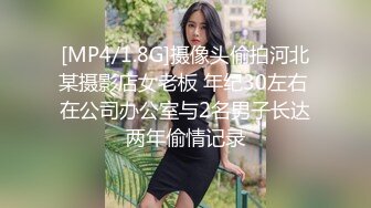 STP30172 倾国倾城【ToyotuBack】尺度升级了~露逼自慰~掰穴~震惊~ ~美女美女快看太顶了