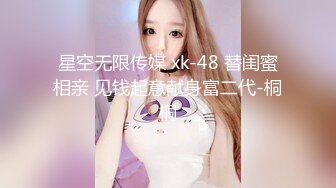 星空无限传媒 xk-48 替闺蜜相亲 见钱起意献身富二代-桐桐