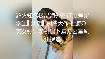 超火知名极品海外网红反差留学生▌刘玥▌剧情大作 性感OL美女领导勾引男下属办公室疯狂操逼